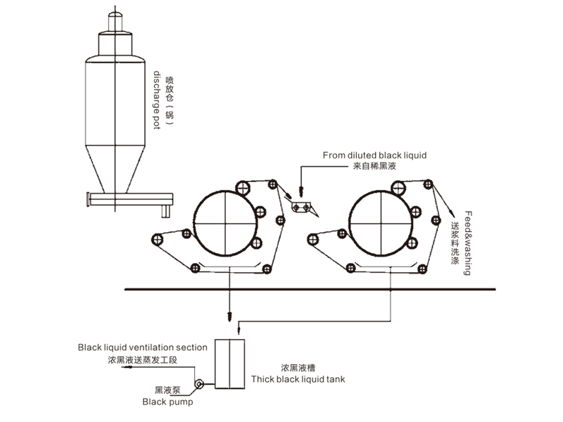 ������(�й�)�ٷ���վ