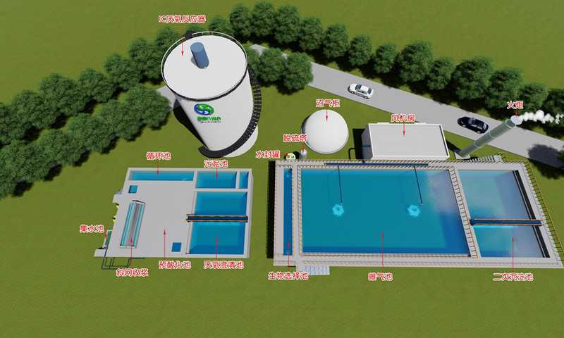 �մ��óͷ�15000������ֽ��ˮEPC��Ŀ