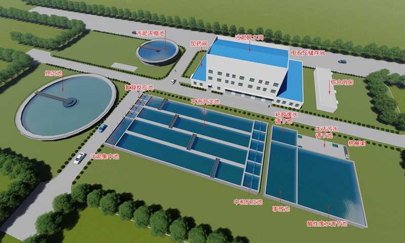 �մ��óͷ�20000�������˷�ˮEPC��Ŀ